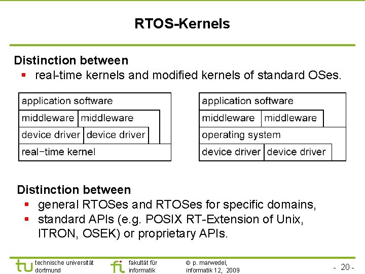TU Dortmund RTOS-Kernels Distinction between § real-time kernels and modified kernels of standard OSes.