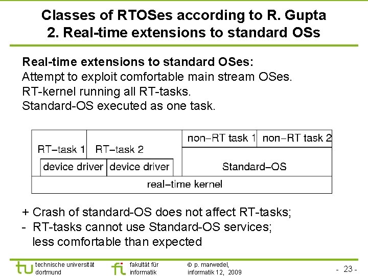 TU Dortmund Classes of RTOSes according to R. Gupta 2. Real-time extensions to standard