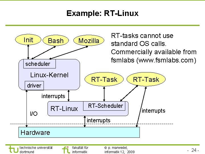 TU Dortmund Example: RT-Linux Init Bash RT-tasks cannot use standard OS calls. Commercially available