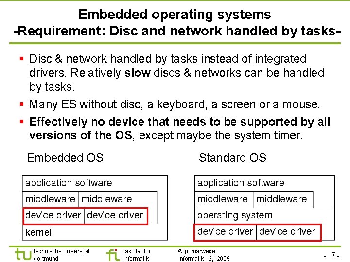 TU Dortmund Embedded operating systems -Requirement: Disc and network handled by tasks§ Disc &