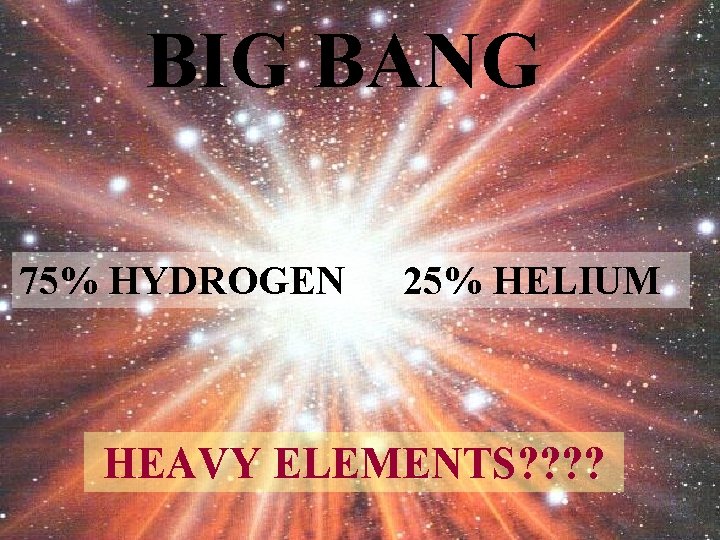 BIG BANG 75% HYDROGEN 25% HELIUM HEAVY ELEMENTS? ? 11 -09 -13 