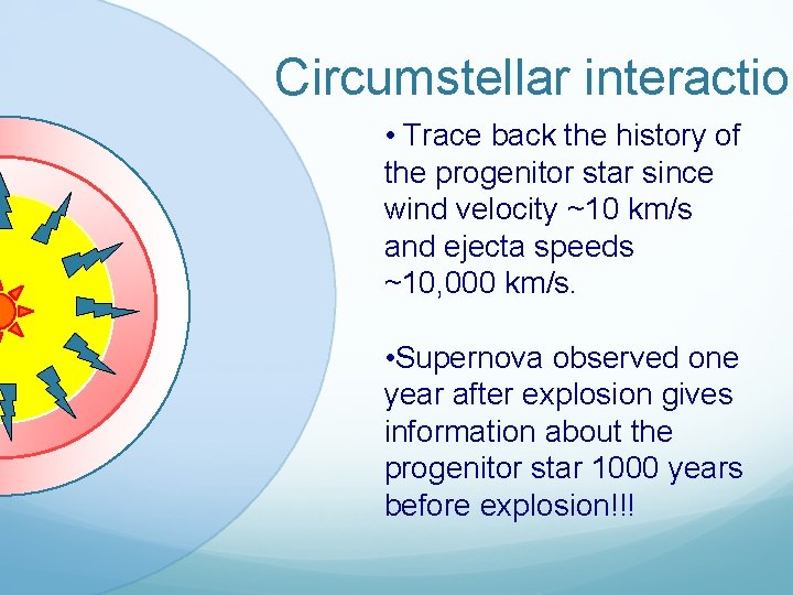 Circumstellar interaction • Trace back the history of the progenitor star since wind velocity