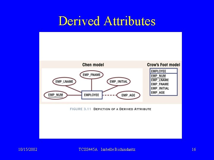 Derived Attributes 10/15/2002 TCSS 445 A Isabelle Bichindaritz 16 