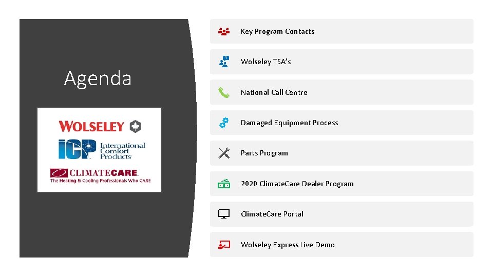 Key Program Contacts Agenda Wolseley TSA’s National Call Centre Damaged Equipment Process Parts Program