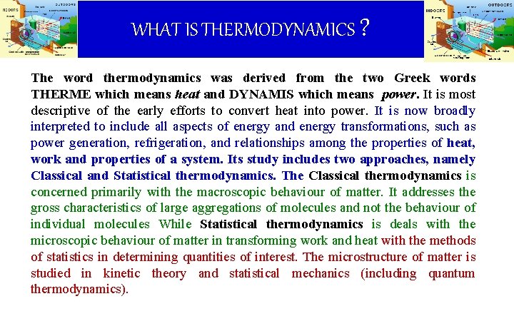 Lecture Notes Fundamental Of Thermodynamics Meg 201 Dr