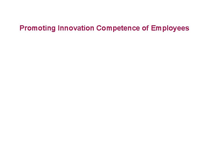 Promoting Innovation Competence of Employees 