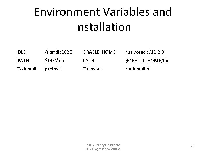 Environment Variables and Installation DLC /usr/dlc 102 B ORACLE_HOME /usr/oracle/11. 2. 0 PATH $DLC/bin