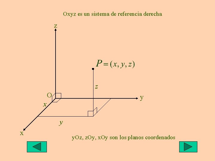 Oxyz es un sistema de referencia derecha z z O y x y. Oz, Oxyz es un sistema de referencia derecha z z O y x y. Oz,