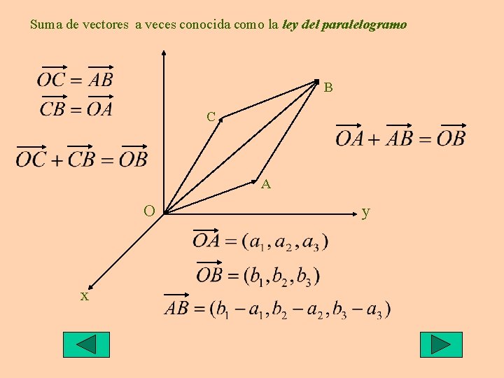 Suma de vectores a veces conocida como la ley del paralelogramo B C A Suma de vectores a veces conocida como la ley del paralelogramo B C A