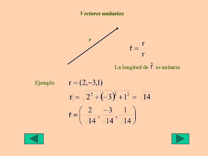 Vectores unitarios r La longitud de Ejemplo es unitaria Vectores unitarios r La longitud de Ejemplo es unitaria