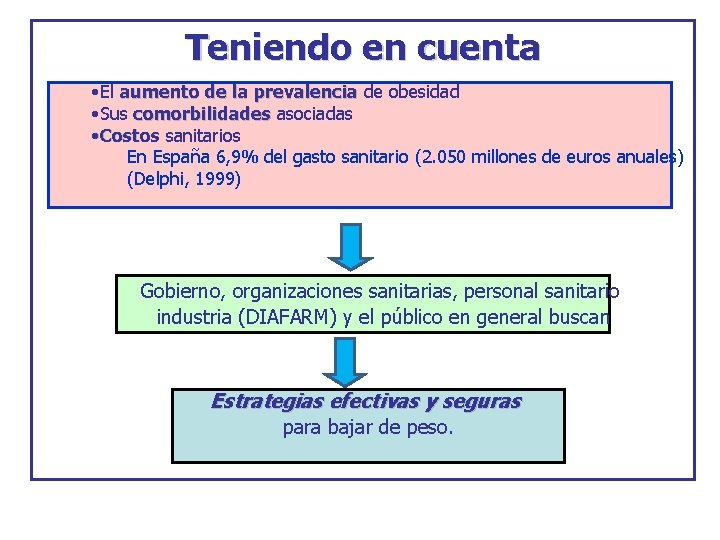 Teniendo en cuenta • El aumento de la prevalencia de obesidad prevalencia • Sus