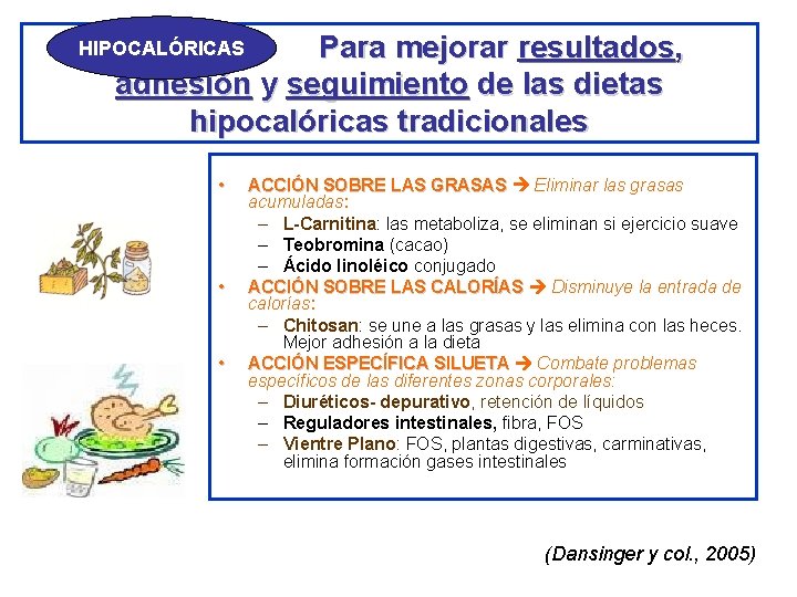 Para mejorar resultados, adhesión y seguimiento de las dietas hipocalóricas tradicionales HIPOCALÓRICAS • •