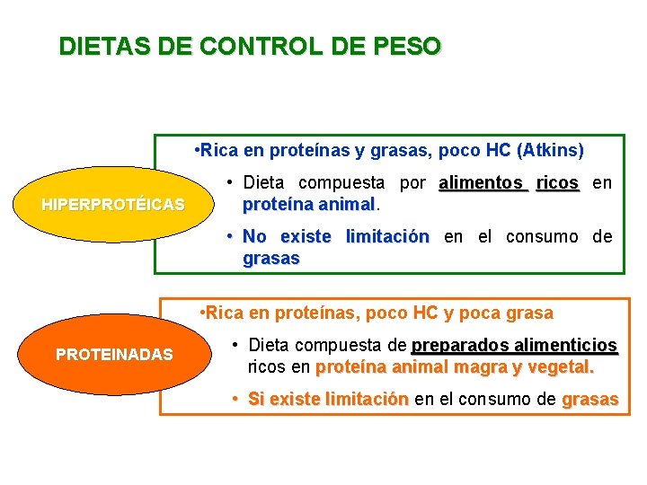DIETAS DE CONTROL DE PESO • Rica en proteínas y grasas, poco HC (Atkins)