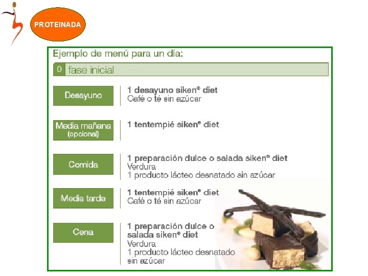 PROTEINADA 