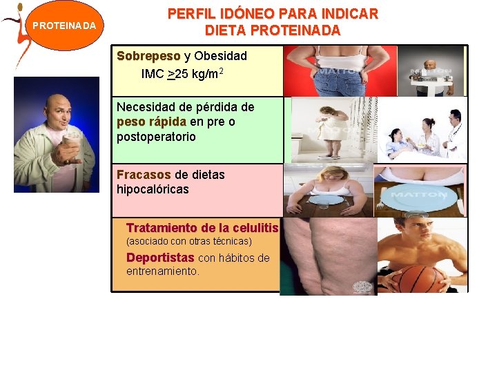 PROTEINADA PERFIL IDÓNEO PARA INDICAR DIETA PROTEINADA Sobrepeso y Obesidad IMC >25 kg/m 2