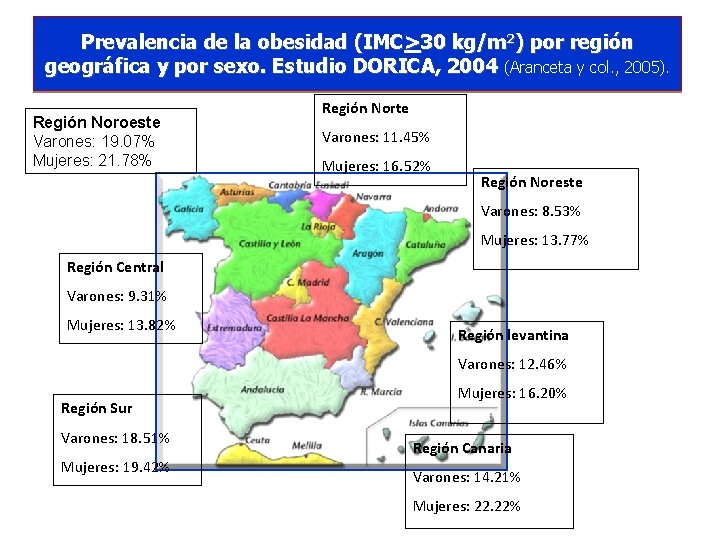 Prevalencia de la obesidad (IMC>30 kg/m 2) por región geográfica y por sexo. Estudio
