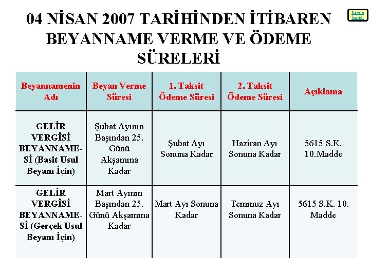 Dersin Ierii Gnlk Muhasebe Konular Dikkate Alnarak Hazrlanmtr