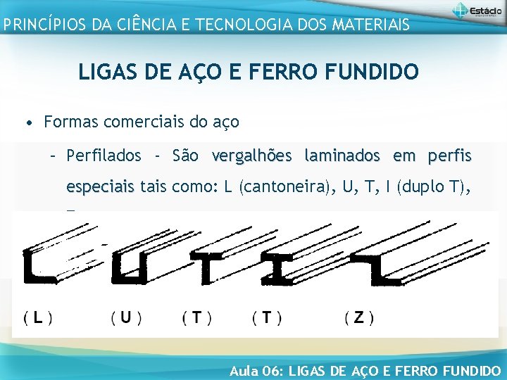 PRINCÍPIOS DA CIÊNCIA E TECNOLOGIA DOS MATERIAIS LIGAS DE AÇO E FERRO FUNDIDO •