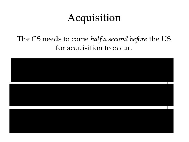 Acquisition The CS needs to come half a second before the US for acquisition