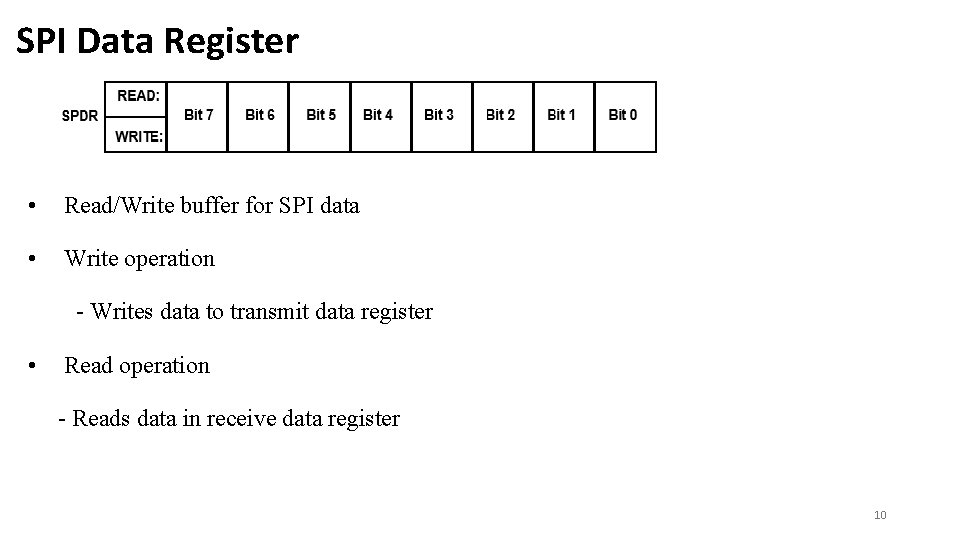 SPI Data Register • Read/Write buffer for SPI data • Write operation - Writes