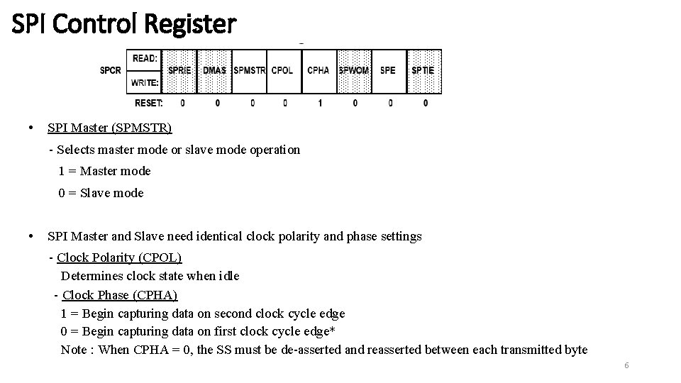 SPI Control Register • SPI Master (SPMSTR) - Selects master mode or slave mode