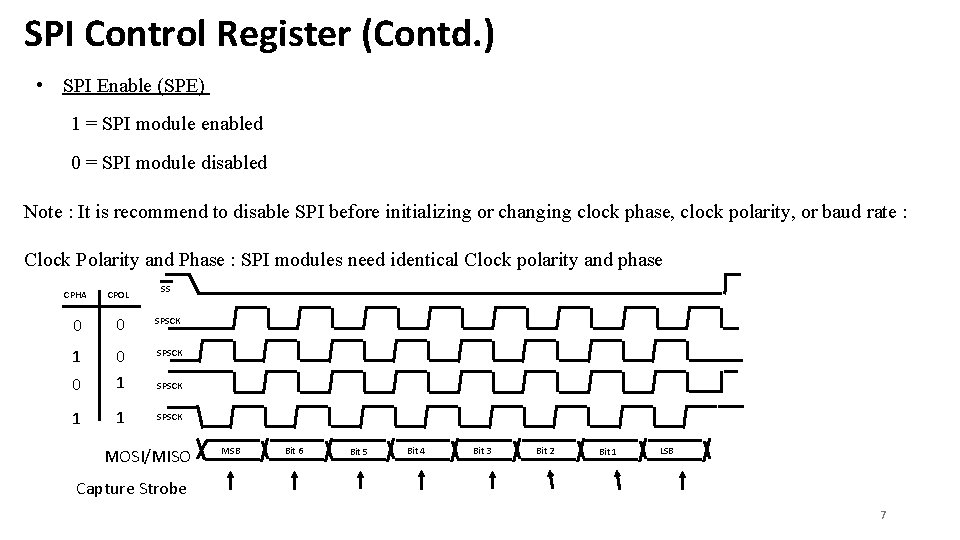 SPI Control Register (Contd. ) • SPI Enable (SPE) 1 = SPI module enabled