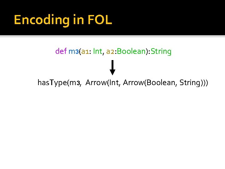 Encoding in FOL def m 3(a 1: Int, a 2: Boolean): String has. Type(m