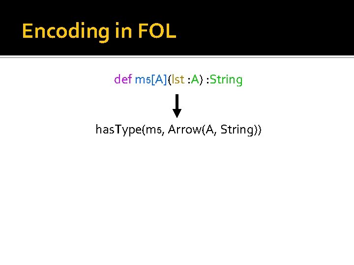 Encoding in FOL def m 5[A](lst : A) : String has. Type(m 5, Arrow(A,