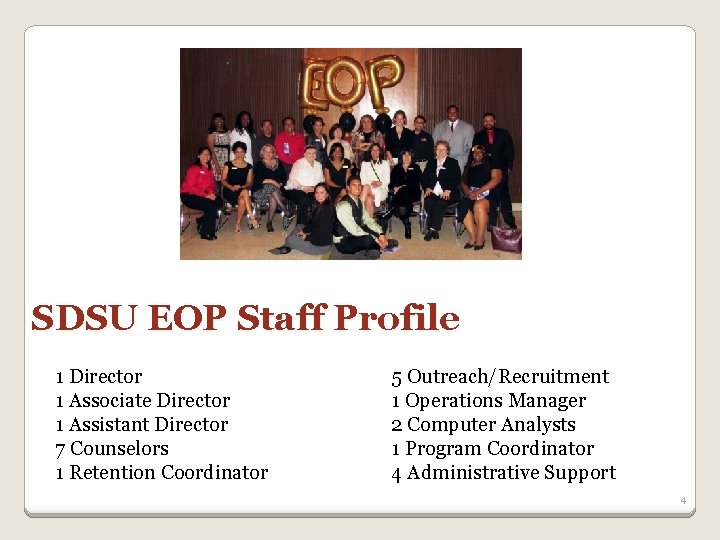 SDSU EOP Staff Profile 1 Director 1 Associate Director 1 Assistant Director 7 Counselors SDSU EOP Staff Profile 1 Director 1 Associate Director 1 Assistant Director 7 Counselors