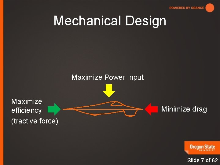 Mechanical Design Maximize Power Input Maximize efficiency (tractive force) Minimize drag Slide 7 of
