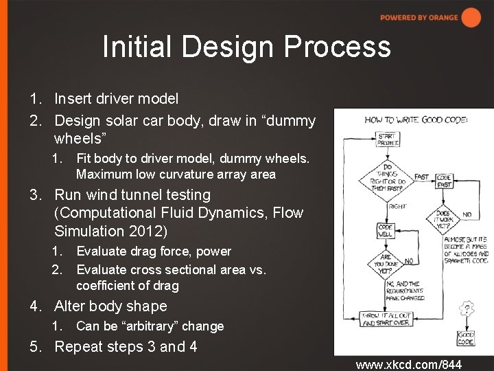 Initial Design Process 1. Insert driver model 2. Design solar car body, draw in