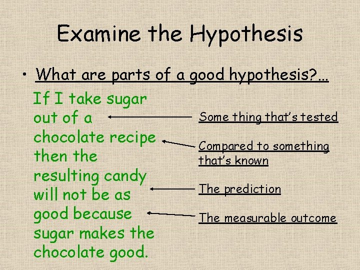 Examine the Hypothesis • What are parts of a good hypothesis? … If I