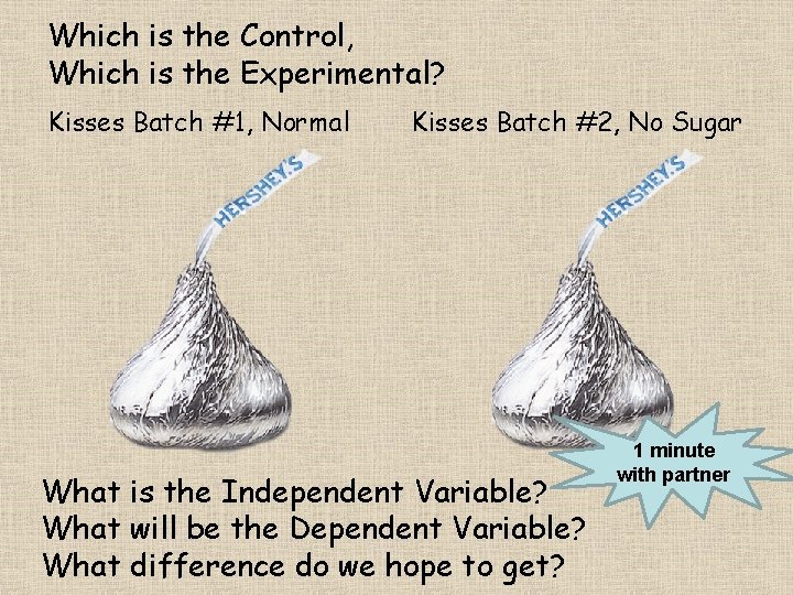 Which is the Control, Which is the Experimental? Kisses Batch #1, Normal Kisses Batch