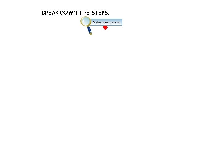 BREAK DOWN THE STEPS… 