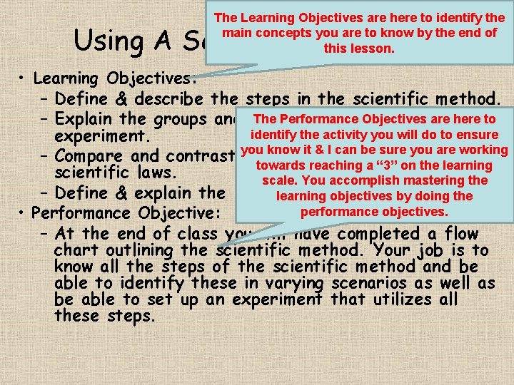 The Learning Objectives are here to identify the main concepts you are to know