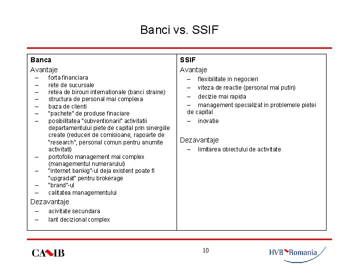 Banci vs. SSIF Banca Avantaje – – – forta financiara rete de sucursale retea