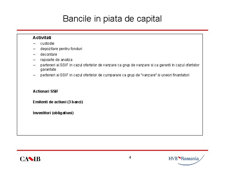 Bancile in piata de capital Activitati – – – custodie depozitare pentru fonduri decontare
