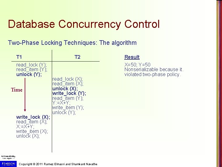 Database Concurrency Control Two-Phase Locking Techniques: The algorithm T 1 read_lock (Y); read_item (Y);