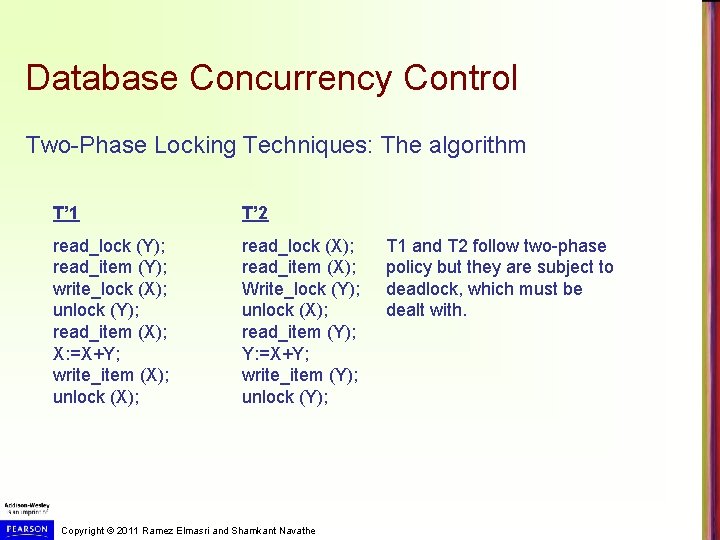 Database Concurrency Control Two-Phase Locking Techniques: The algorithm T’ 1 T’ 2 read_lock (Y);