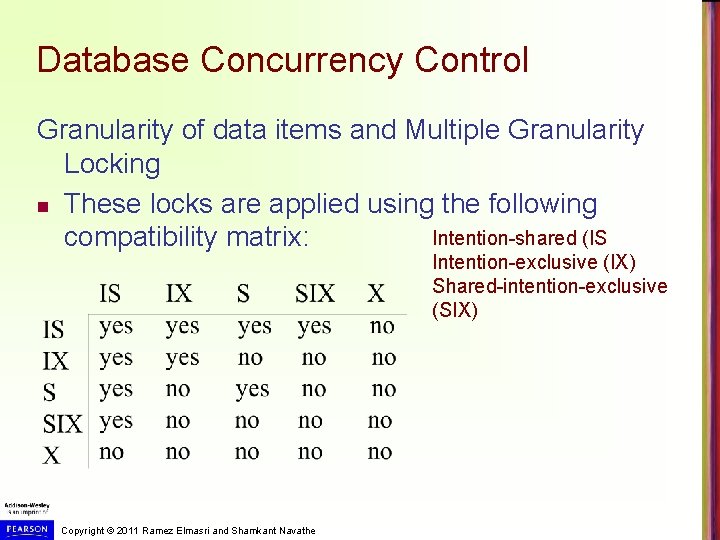 Database Concurrency Control Granularity of data items and Multiple Granularity Locking n These locks