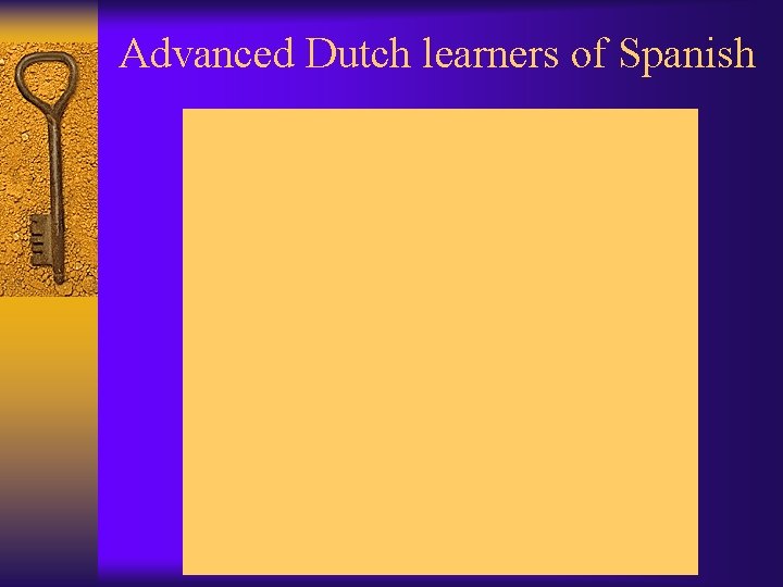 Advanced Dutch learners of Spanish 