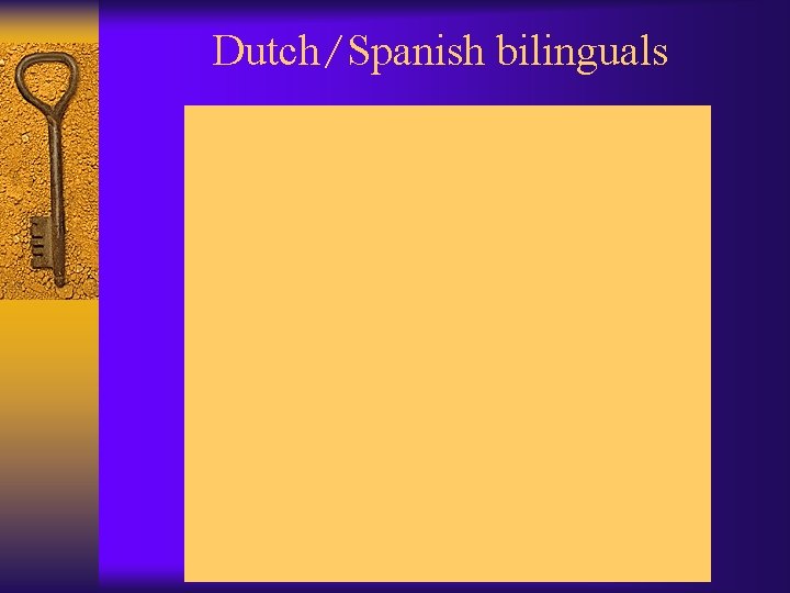 Dutch/Spanish bilinguals 