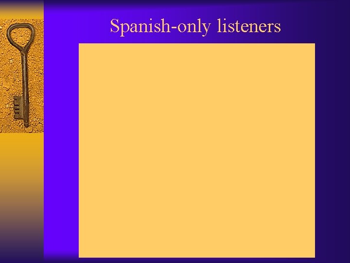 Spanish-only listeners 