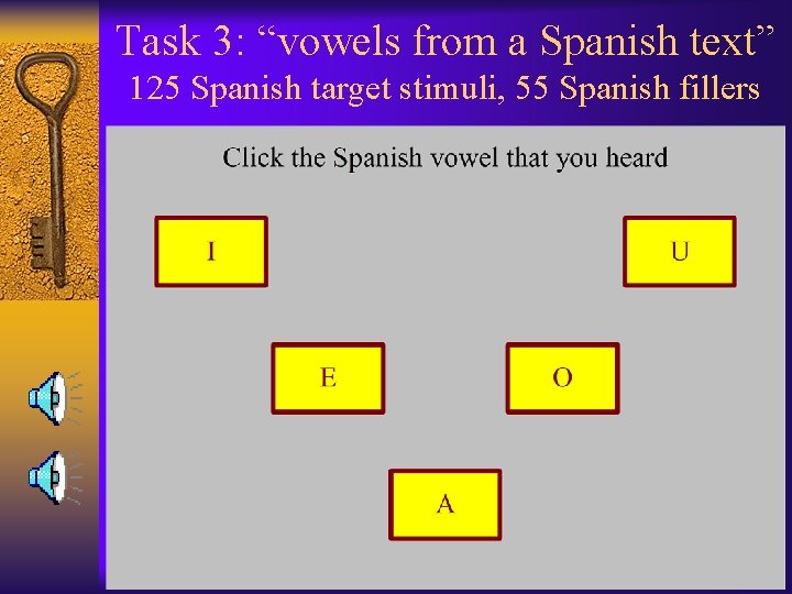Task 3: “vowels from a Spanish text” 125 Spanish target stimuli, 55 Spanish fillers