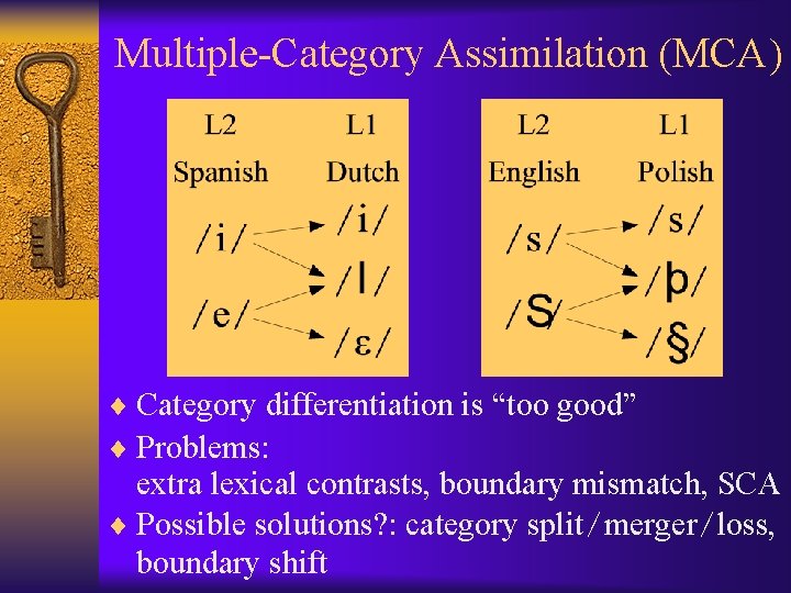 Multiple-Category Assimilation (MCA) ¨ Category differentiation is “too good” ¨ Problems: extra lexical contrasts,