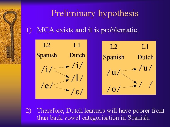 Preliminary hypothesis 1) MCA exists and it is problematic. 2) Therefore, Dutch learners will