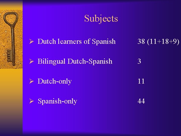 Subjects Ø Dutch learners of Spanish 38 (11+18+9) Ø Bilingual Dutch-Spanish 3 Ø Dutch-only