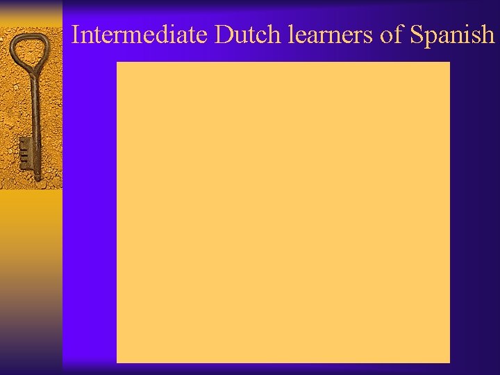 Intermediate Dutch learners of Spanish 