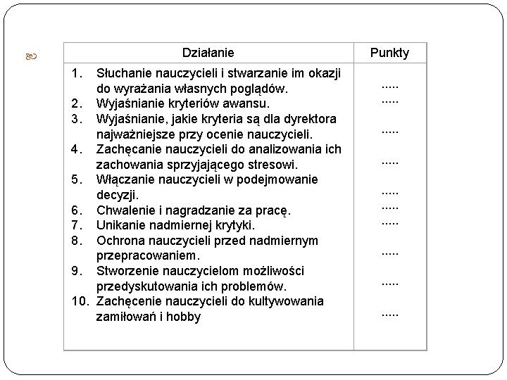 Działanie Punkty Słuchanie nauczycieli i stwarzanie im okazji do wyrażania własnych poglądów. 2. Wyjaśnianie