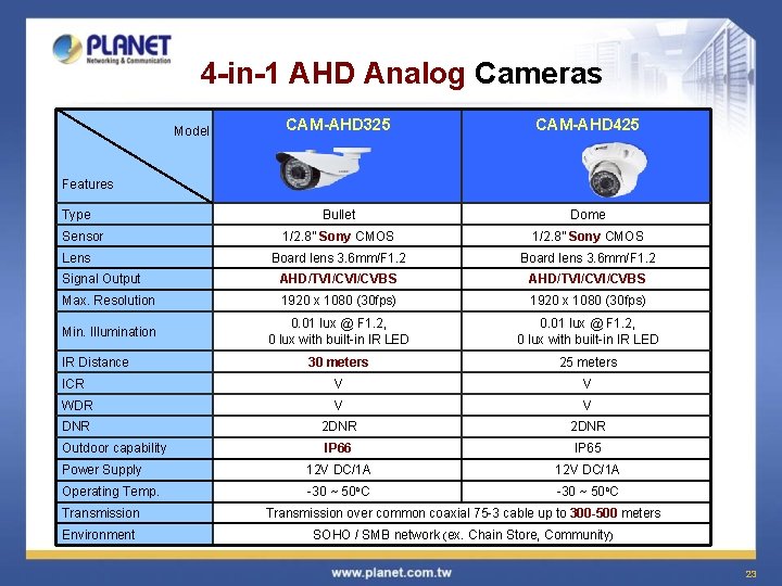 4 -in-1 AHD Analog Cameras CAM-AHD 325 CAM-AHD 425 Bullet Dome 1/2. 8” Sony